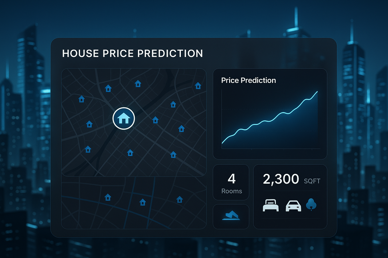 Advanced House Prediction